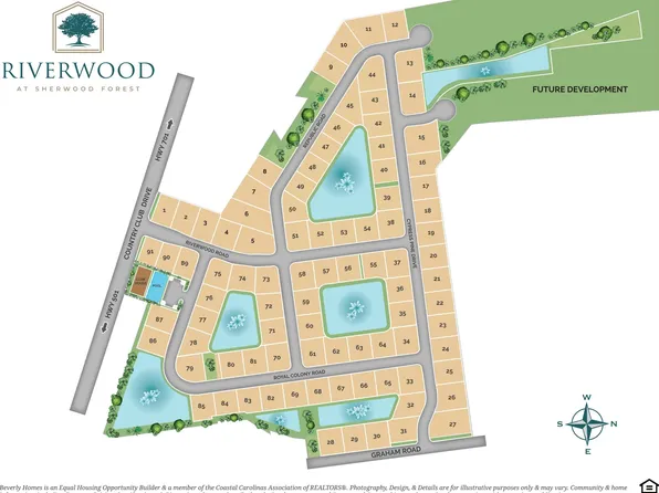 Homes Available Soon, Riverwood at Sherwood Forest