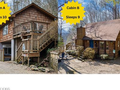 3129 Hickey Rd, Sevierville, TN, 37876