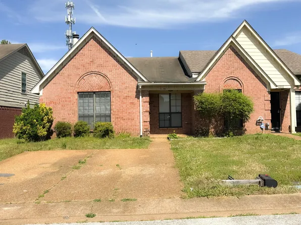 4198 Meadow Valley Dr E, Memphis, TN 38141