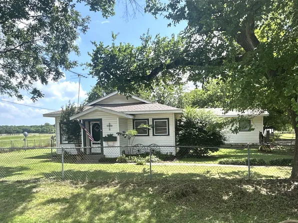 4024 County Road 415, Alvarado, TX 76009