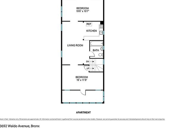 5th image of 3629 Waldo Ave