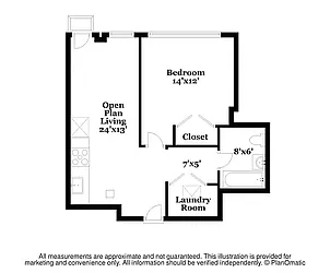 Rented by Jason A Moore, LREB