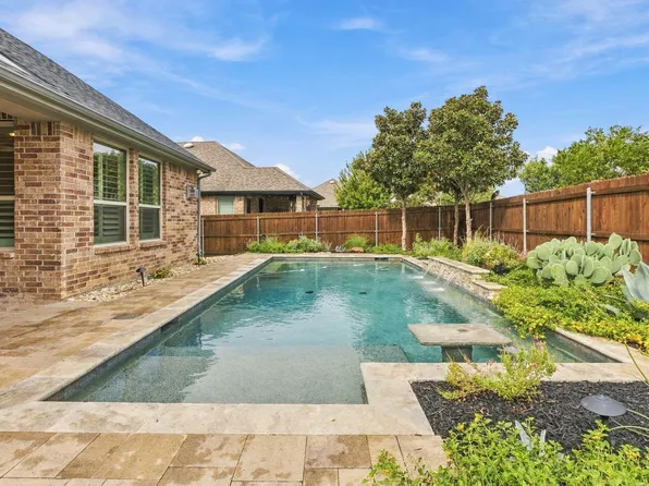 1121 Bryce Canyon Dr, Celina, TX 75009
