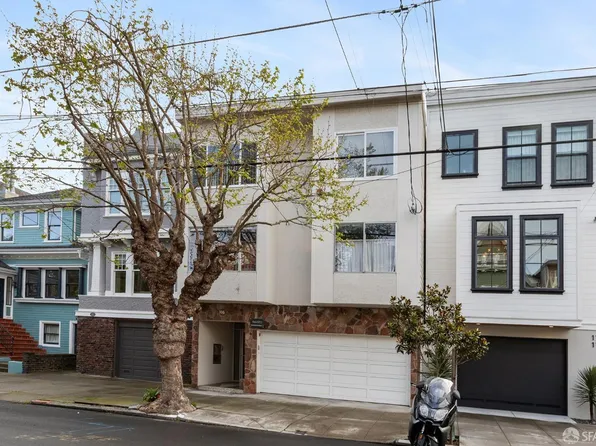 166 10th Ave, San Francisco, CA 94118