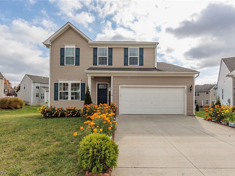1st image of 125 Glenridge Cir
