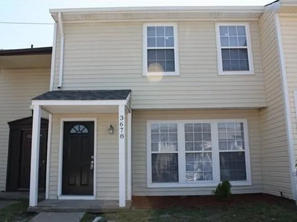3678 Sylvan Ln, Virginia Beach, VA 23453