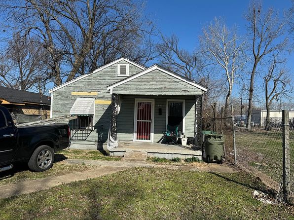 Memphis TN For Sale by Owner (FSBO) - 24 Homes | Zillow