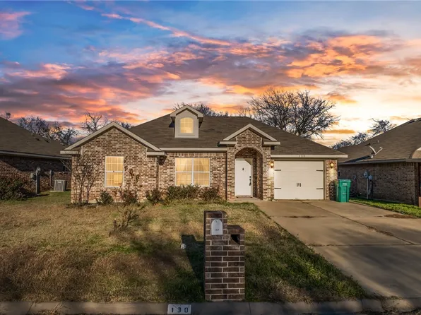 130 Tomahawk Dr, Waco, TX 76705