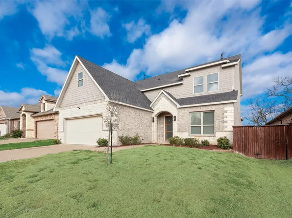 1708 Prestwick Ln, Ennis, TX 75119