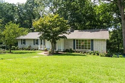 1st image of 3525 Bluff Point Dr