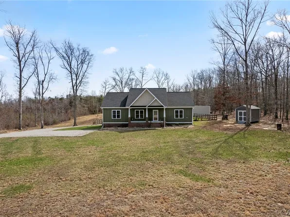 3625 Kool Ln, Powhatan, VA 23139