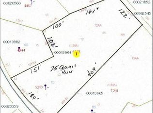 75 Quail Run, Pinehurst, NC 28374