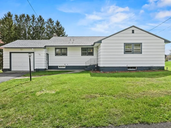 35 Deborah Ave, Pittsfield, MA 01201