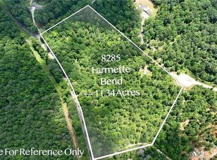 8285 Farmette Bnd, Chattahoochee Hills, GA 30268
