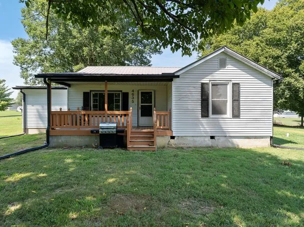 4635 Cumby Rd, Cookeville, TN 38501