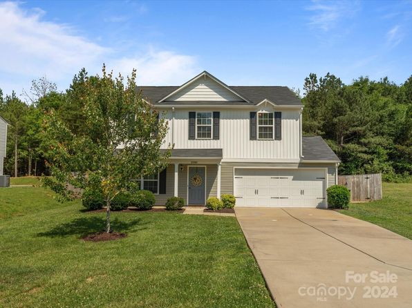 Lancaster SC Real Estate - Lancaster SC Homes For Sale | Zillow