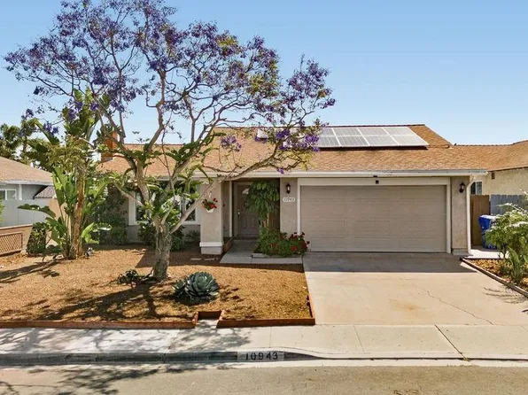 10943 Martinique Way, San Diego, CA 92126