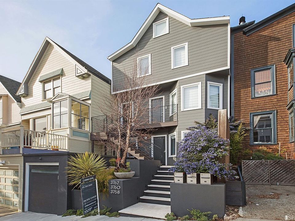 1st image of 3758 21st St