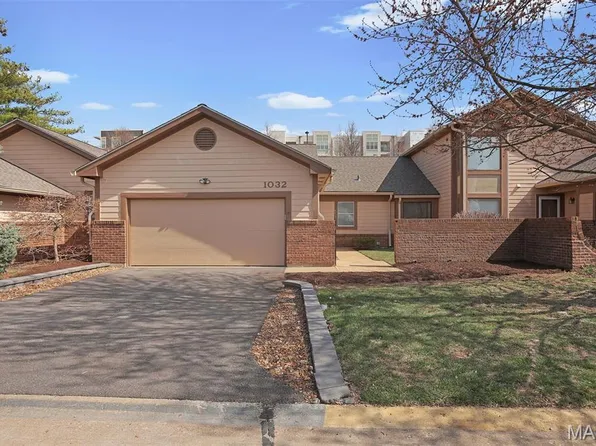 1032 King Henry Ct, Saint Louis, MO 63146