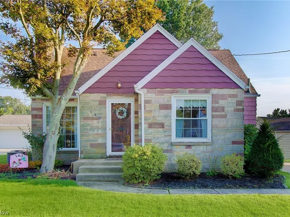 140 35th St NE, Canton, OH 44714
