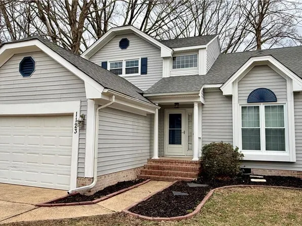 1123 Fenton Quay, Chesapeake, VA 23320