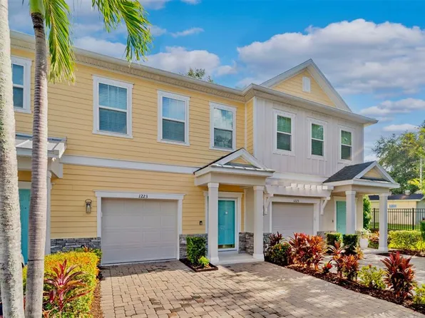 1223 Sunset Ln, Dunedin, FL 34698