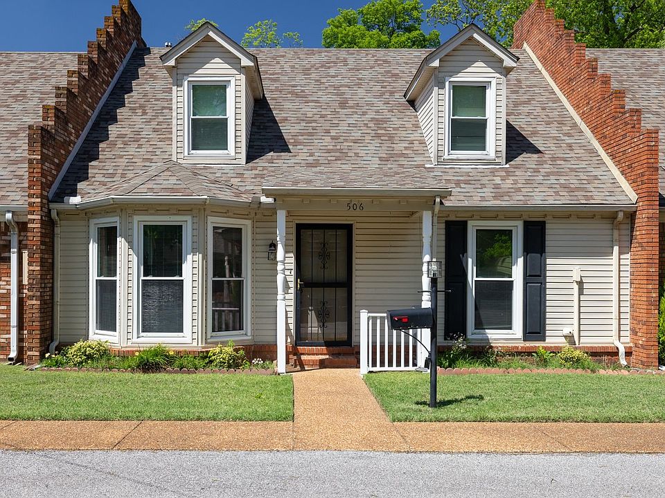 1st image of 506 E Church Ave