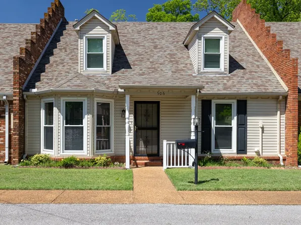 506 E Church Ave, Covington, TN 38019
