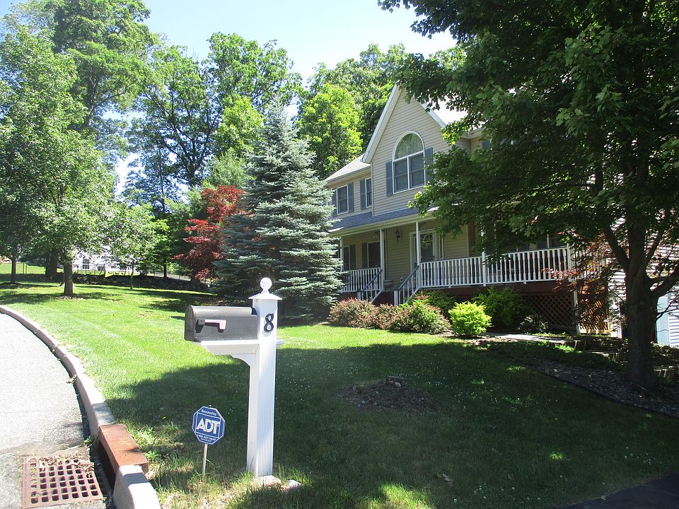 1st image of 8 Klingher Ct