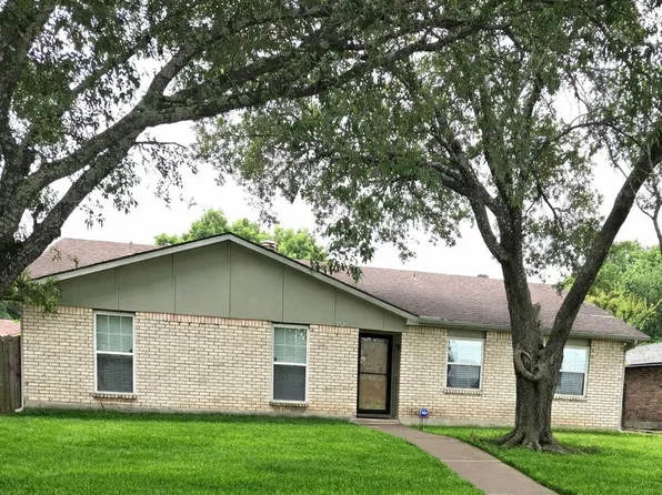 7120 Field View Ln, Dallas, TX 75249