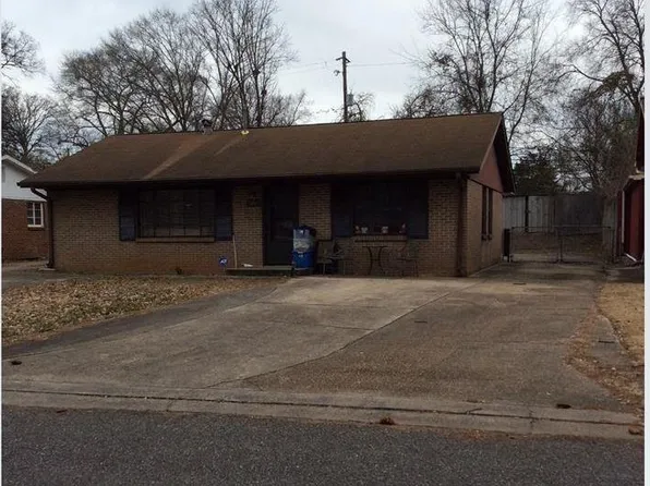 545 Karen St, Birmingham, AL 35228