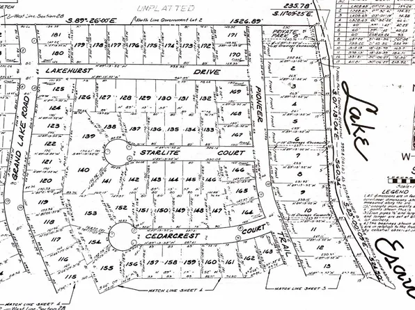 Lakehurst Dr, Presque Isle, MI 49777