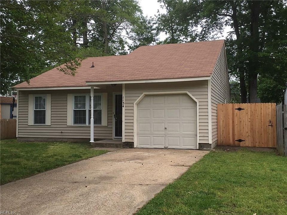 1st image of 1134 Snowbird Ln