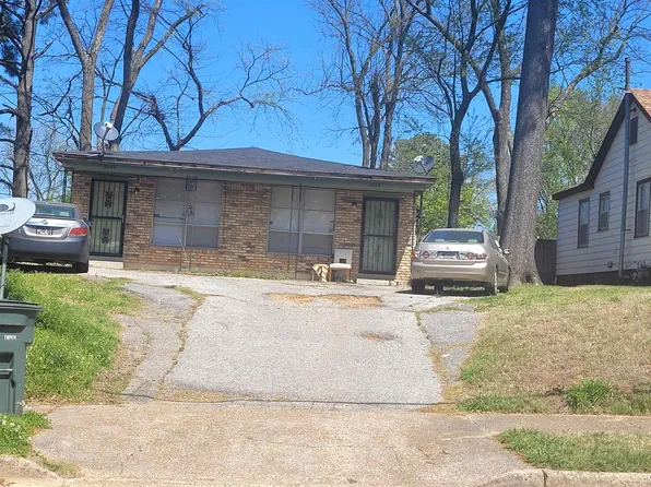 3224 Nathan Ave, Memphis, TN 38112