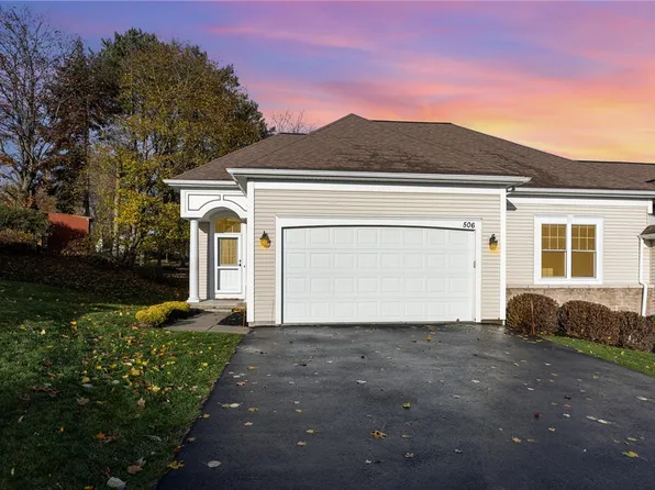 506 Audubon Trl, Rochester, NY 14622