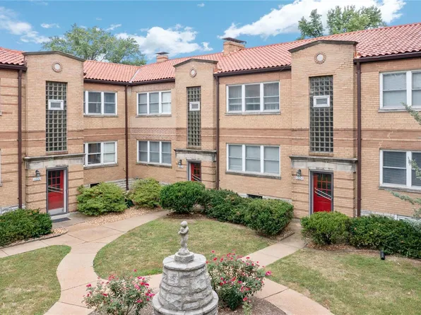 6600 Devonshire Ave #8, Saint Louis, MO 63109