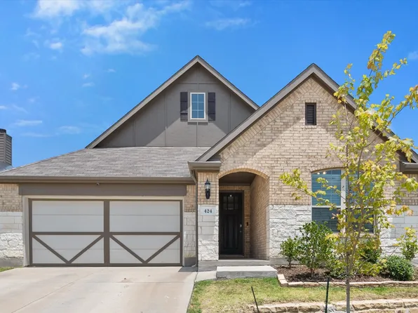 424 Pheasant Hill Ln, Burleson, TX 76028