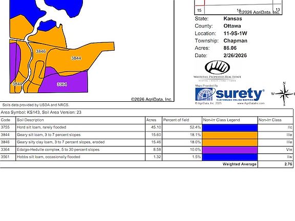 2nd image of 2268 N 280th Rd