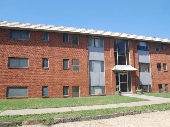 Kendall Arms, 145 Washington Ave #D973b6e44, Pittsburgh, PA 15202