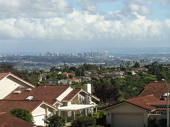 East Views