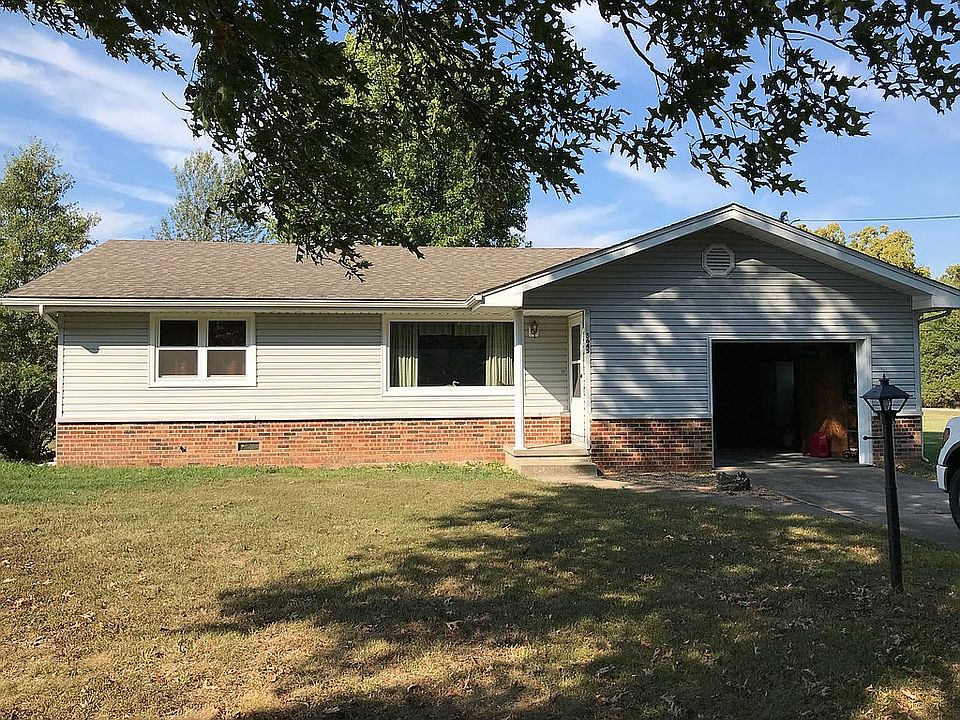 Front view of home 