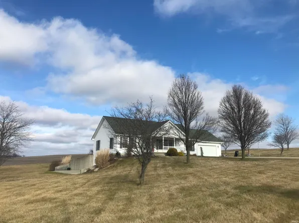 1061 S Nugent Rd, Vincennes, IN 47591
