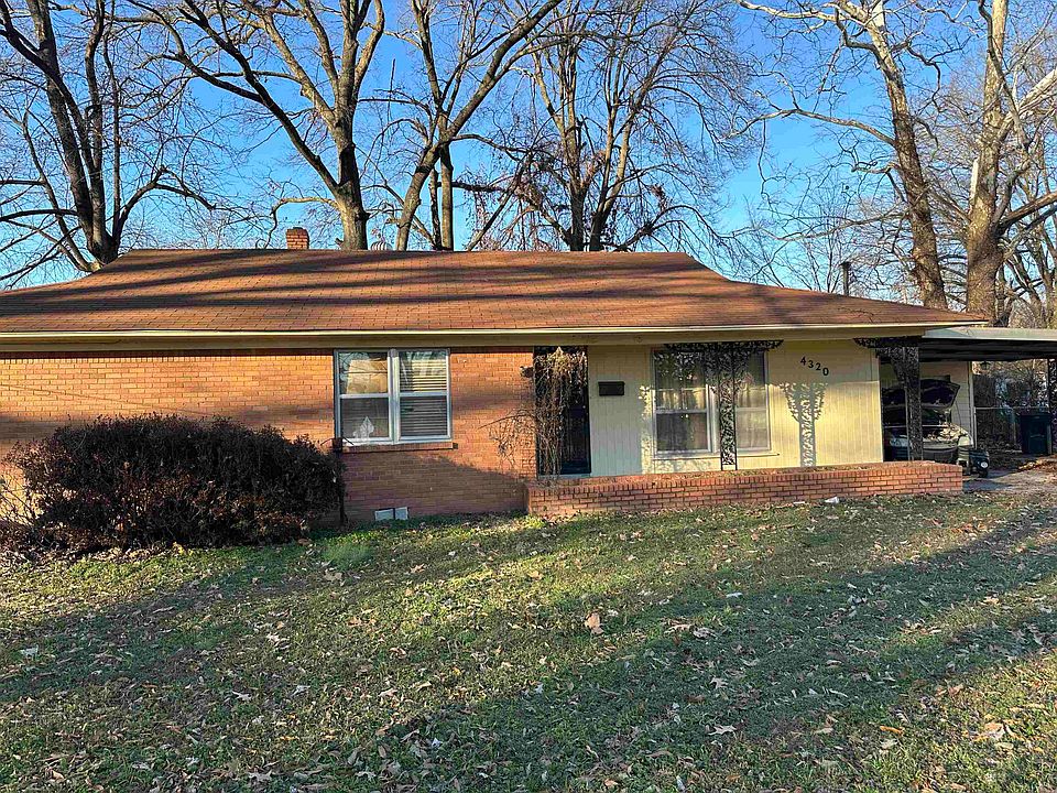 4320 Tutwiler Ave, Memphis, TN 38122 Zillow