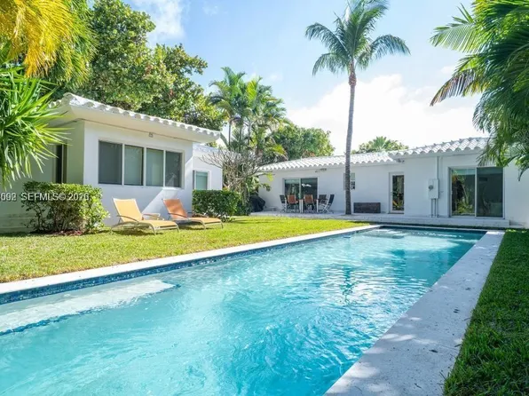 1123 Bay Dr, Miami Beach, FL 33141