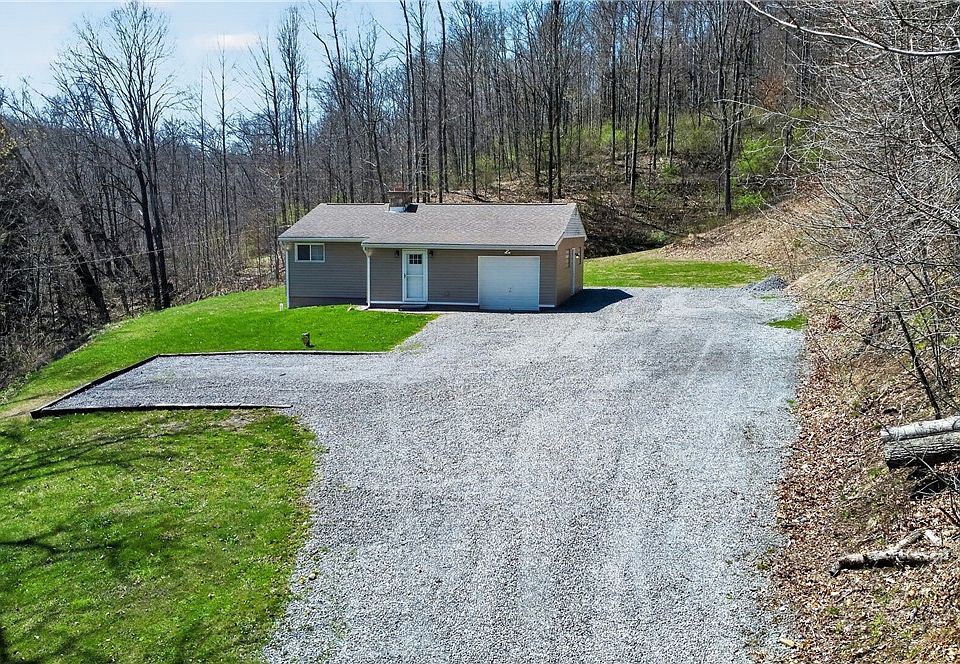 1st image of 2523 Union Valley Rd