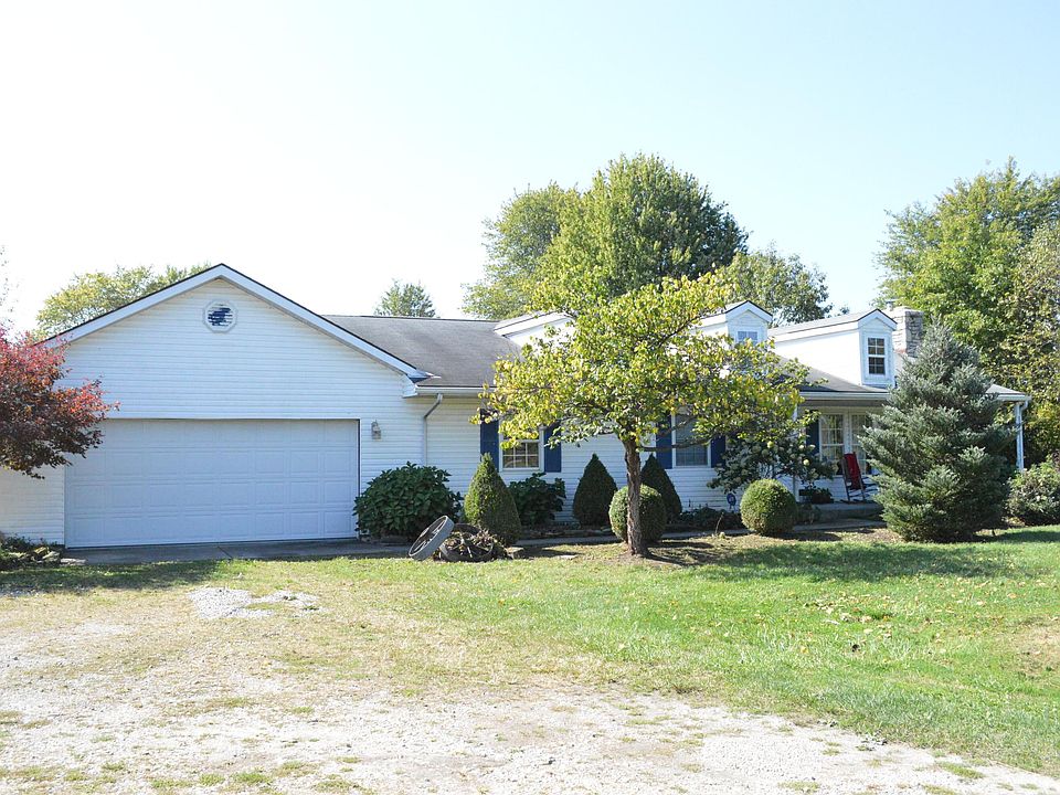 13005 Duncan Plains Rd NW, Johnstown, OH 43031 MLS 223032438 Zillow