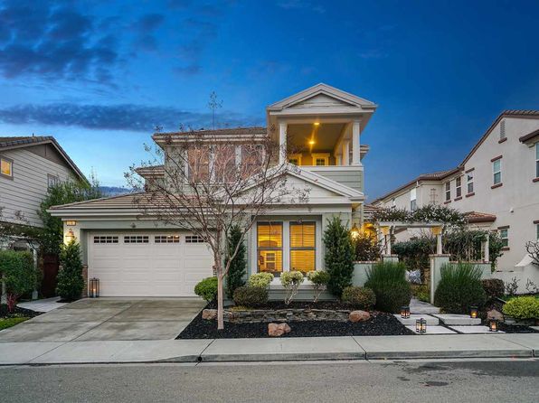 Dublin Ca Property