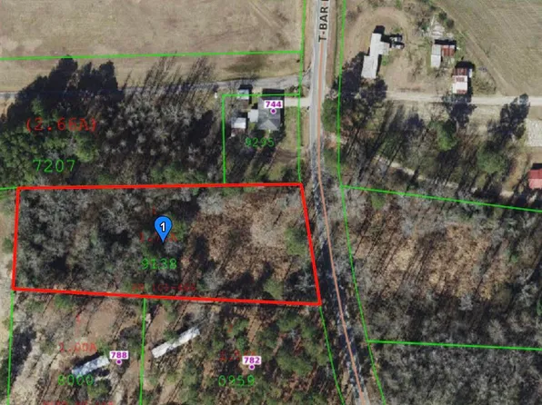 766 T-Bar Road, Benson, NC 27504
