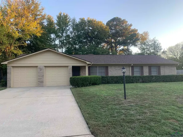 111 Kate St, Longview, TX 75605