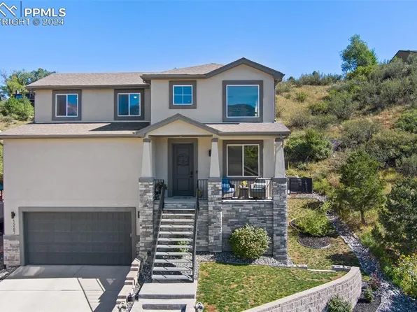 1267 Ethereal Cir, Colorado Springs, CO 80904